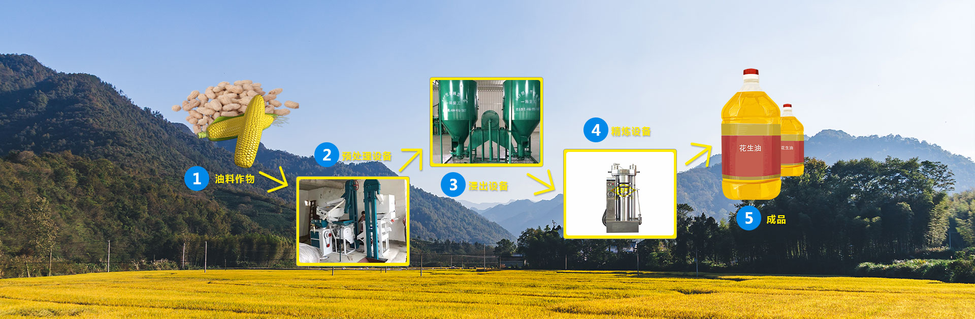 廣西碾米機